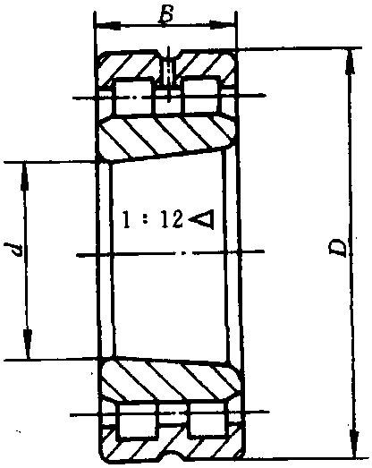 13.NNU…K/W33型內(nèi)圈無擋邊的圓錐孔雙列圓柱滾子軸承(GB/T 285—1994)